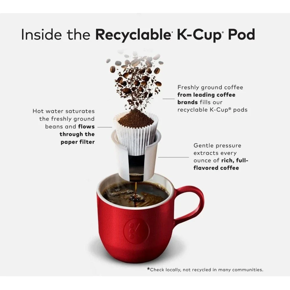 Keurig Flavored Coffee Collection K-Cup Pods 80 Count 2 Pack NEW